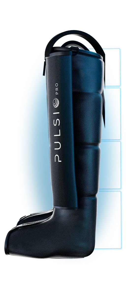 A Compression PRO boot standing upright, with its four air chambers outlined: foot, calf, lower thigh and upper thigh.